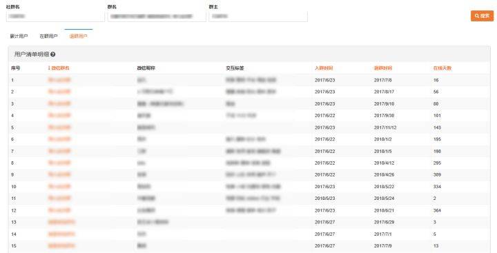 新澳天天免费资料单双大小,深层数据执行策略_LT20.725