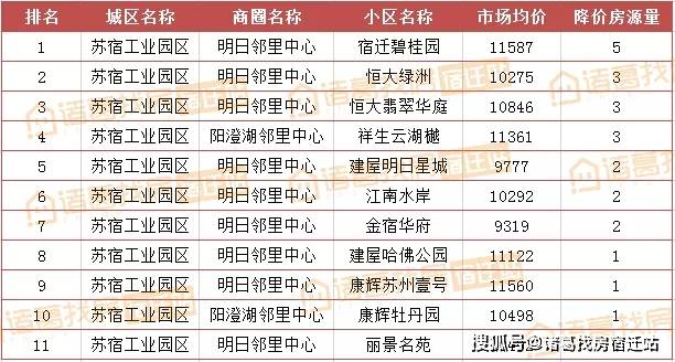 黄大仙三肖三码必中三,实时解答解析说明_开发版46.354