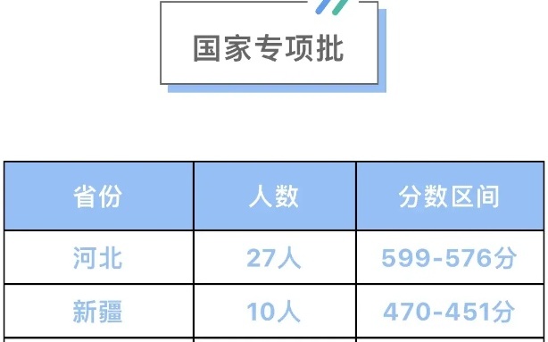 2024新澳资料大全免费,高效实施策略设计_mShop75.631