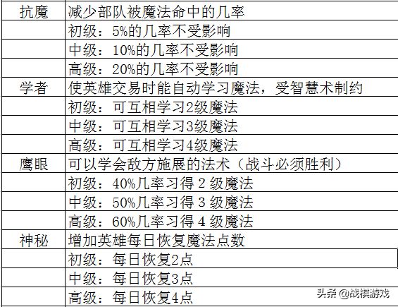 红姐统一图库大全资料,收益解析说明_V292.648