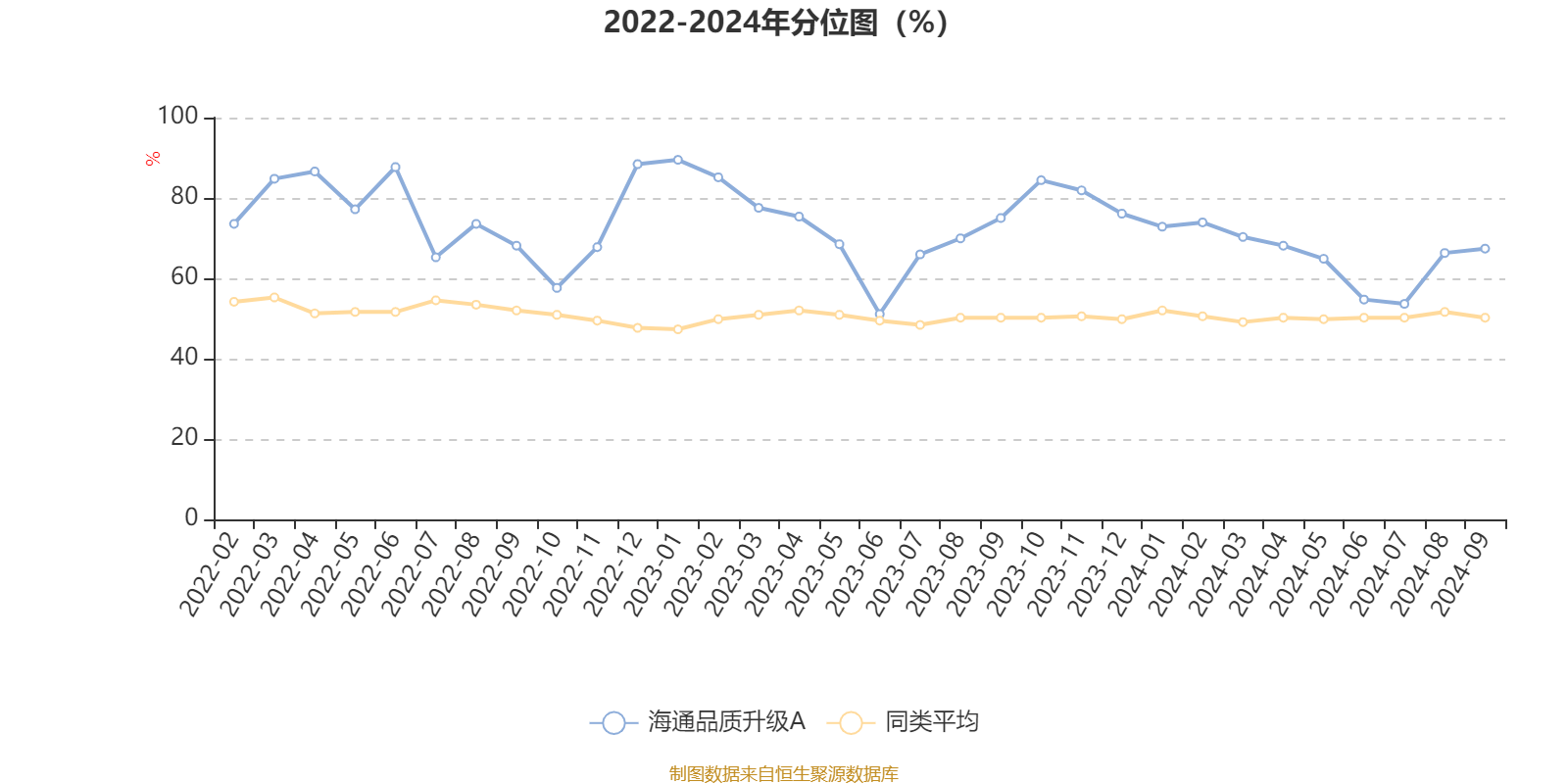 夜落殇 第4页