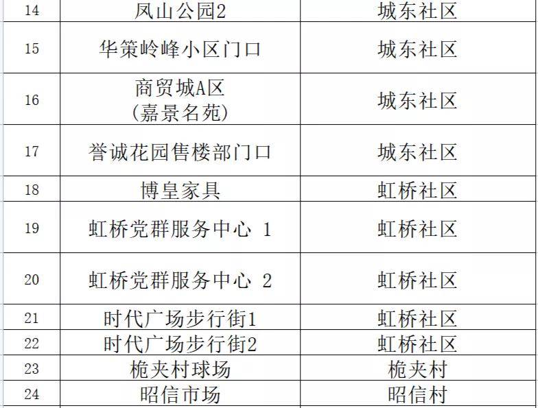 新澳门一码精准公开,定性解答解释定义_工具版19.754