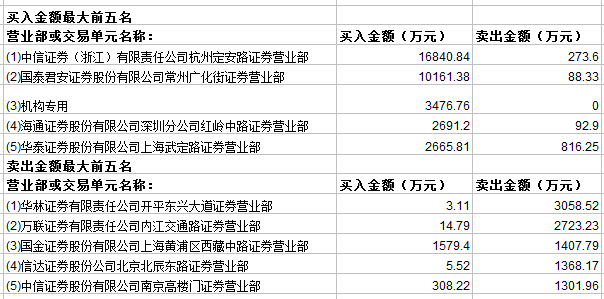 澳门三肖三码精准100,快速方案执行_eShop99.810