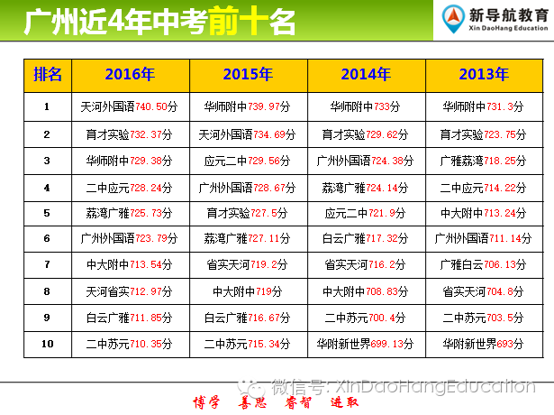 澳门三肖三码三期凤凰,综合评估解析说明_苹果版45.241