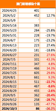 新澳门精准内部挂资料,可靠评估说明_理财版68.964