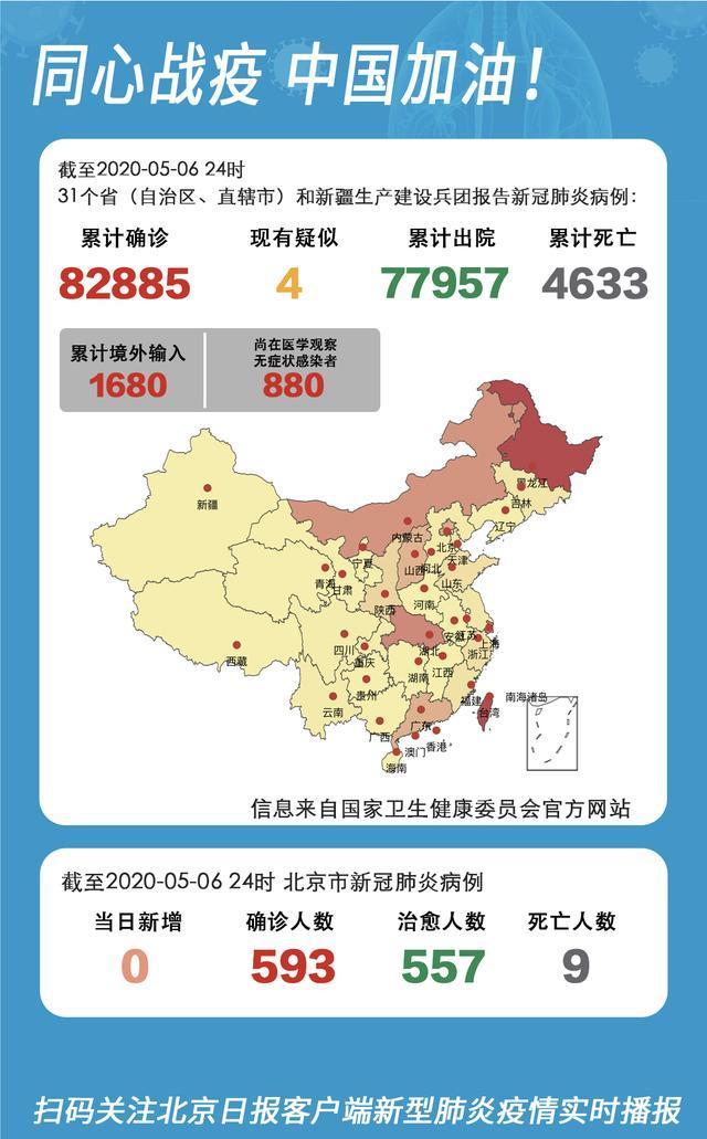 新澳门天天彩期期精准,实地说明解析_4K16.439