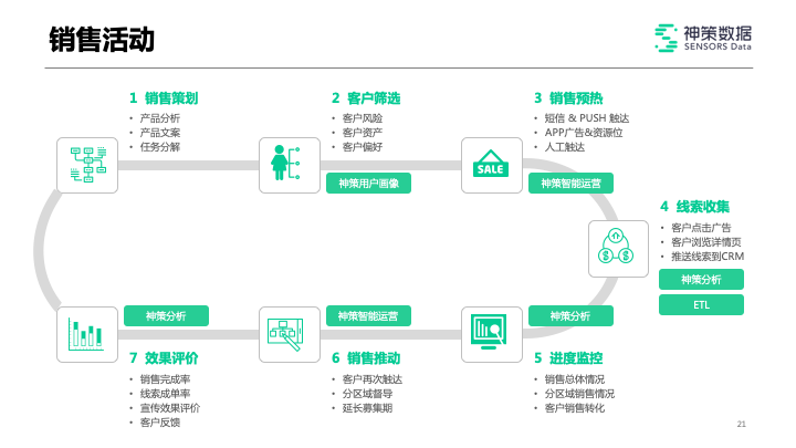 新澳最新最快资料351期,深入解析数据策略_app71.760