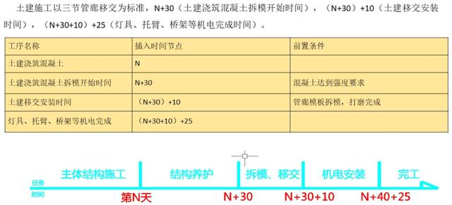 人最怕就是动了情i 第3页