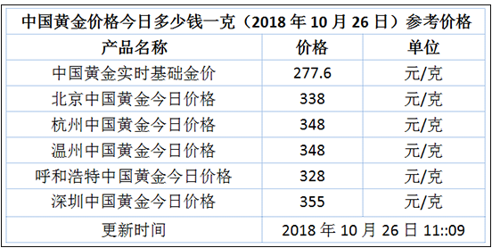 香港澳门今晚开奖结果,快速问题处理策略_标配版18.152