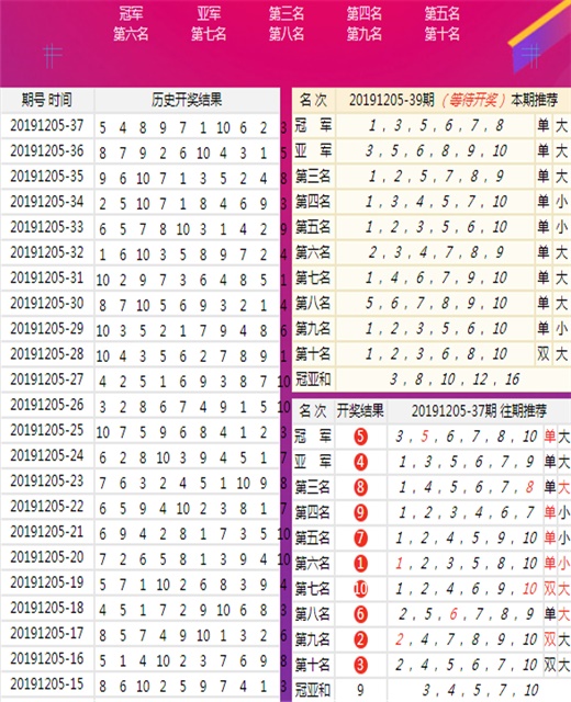 新澳门四肖八码凤凰城,高效计划设计_Executive89.133