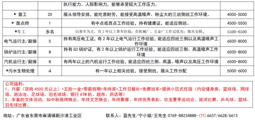 赤光镇最新招聘信息全面解析