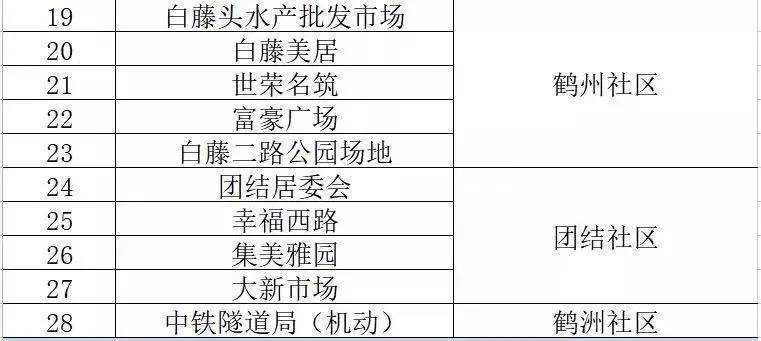 2024澳门精准正版图库,高速执行响应计划_Advanced45.196