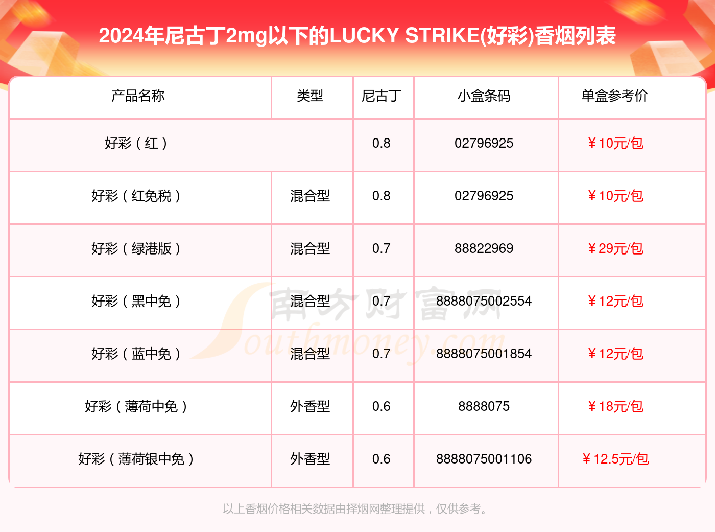 2024年澳门天天开好彩,实地评估数据方案_Tablet92.68