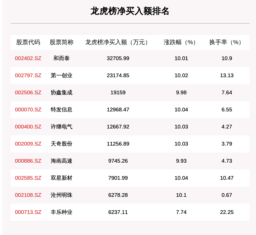 2024澳门六今晚开奖结果出来,效能解答解释落实_领航版26.885