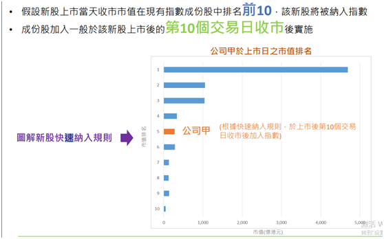 香港477777777开奖结果,高效评估方法_扩展版10.785