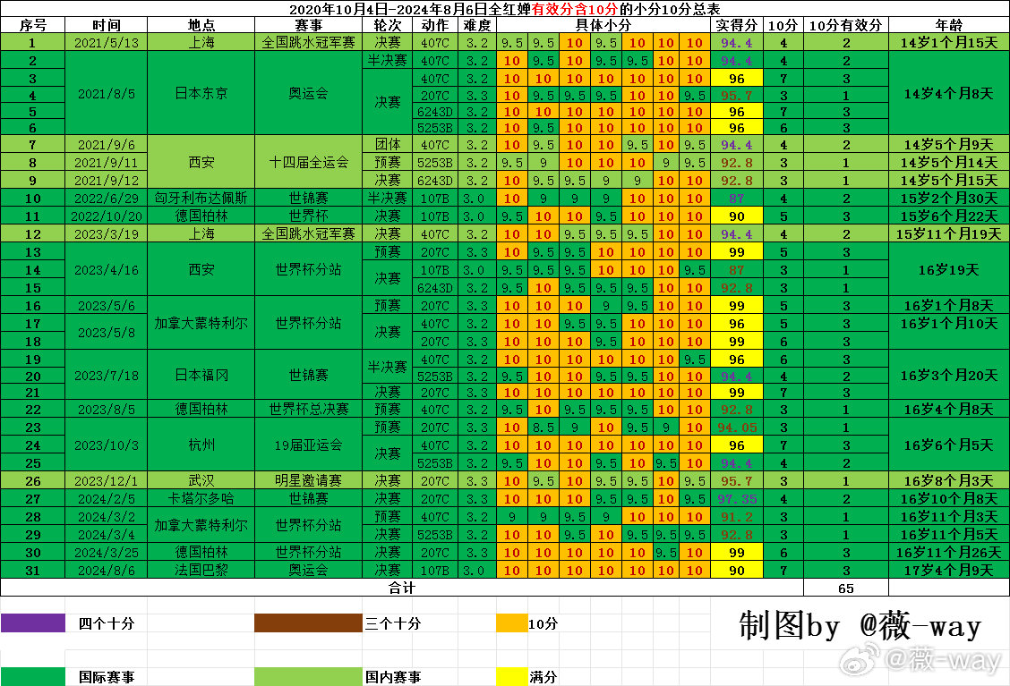 2024澳门特马今晚开奖亿彩网,适用解析计划方案_Plus62.407