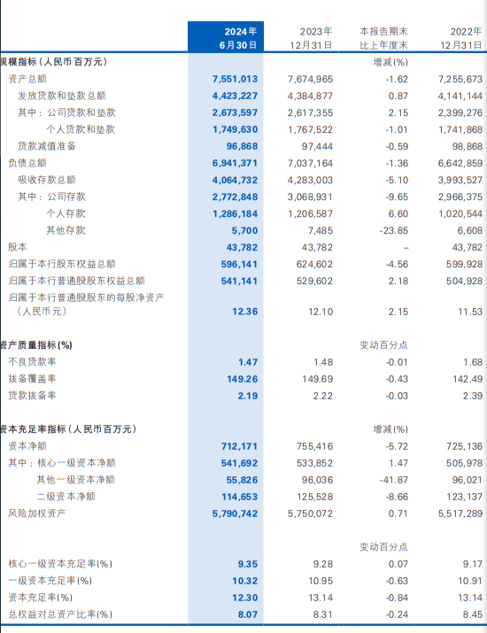 2024年新澳门六开今晚开奖直播,权威解读说明_iPad48.735