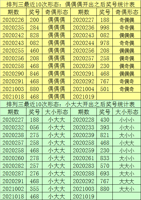 今晚澳门最准一肖一码,深层计划数据实施_SHD68.144