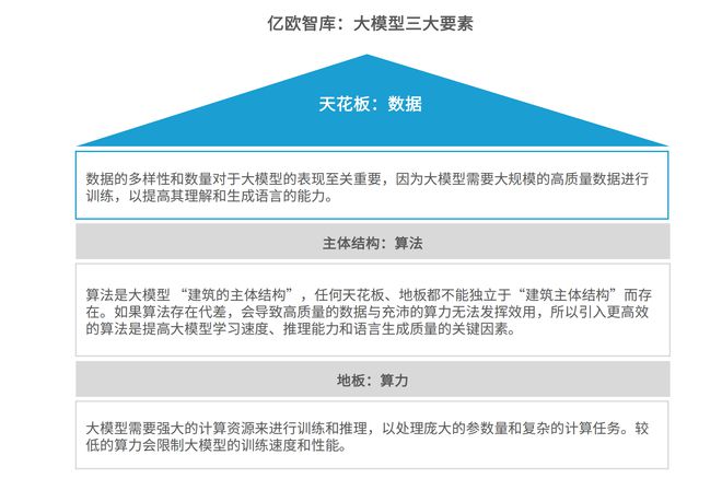 2024澳门正版精准免费大全,综合数据解释定义_顶级版63.543