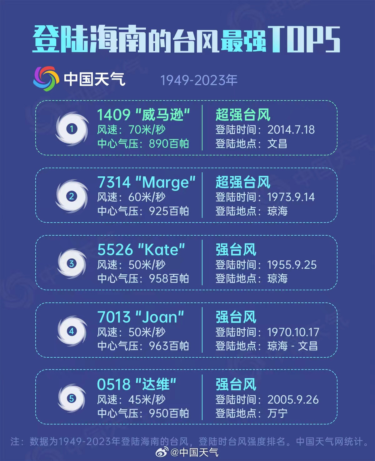 2024澳门特马今晚开奖4月8号,实地验证数据分析_粉丝版62.941