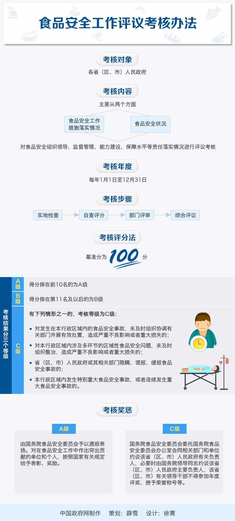 新澳资料正版免费资料,实地执行考察方案_4K版62.959