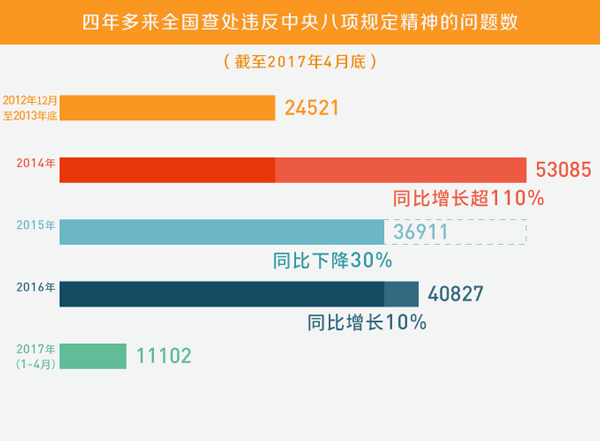 王中王100%期准一肖专家分析,科学数据解释定义_苹果87.606