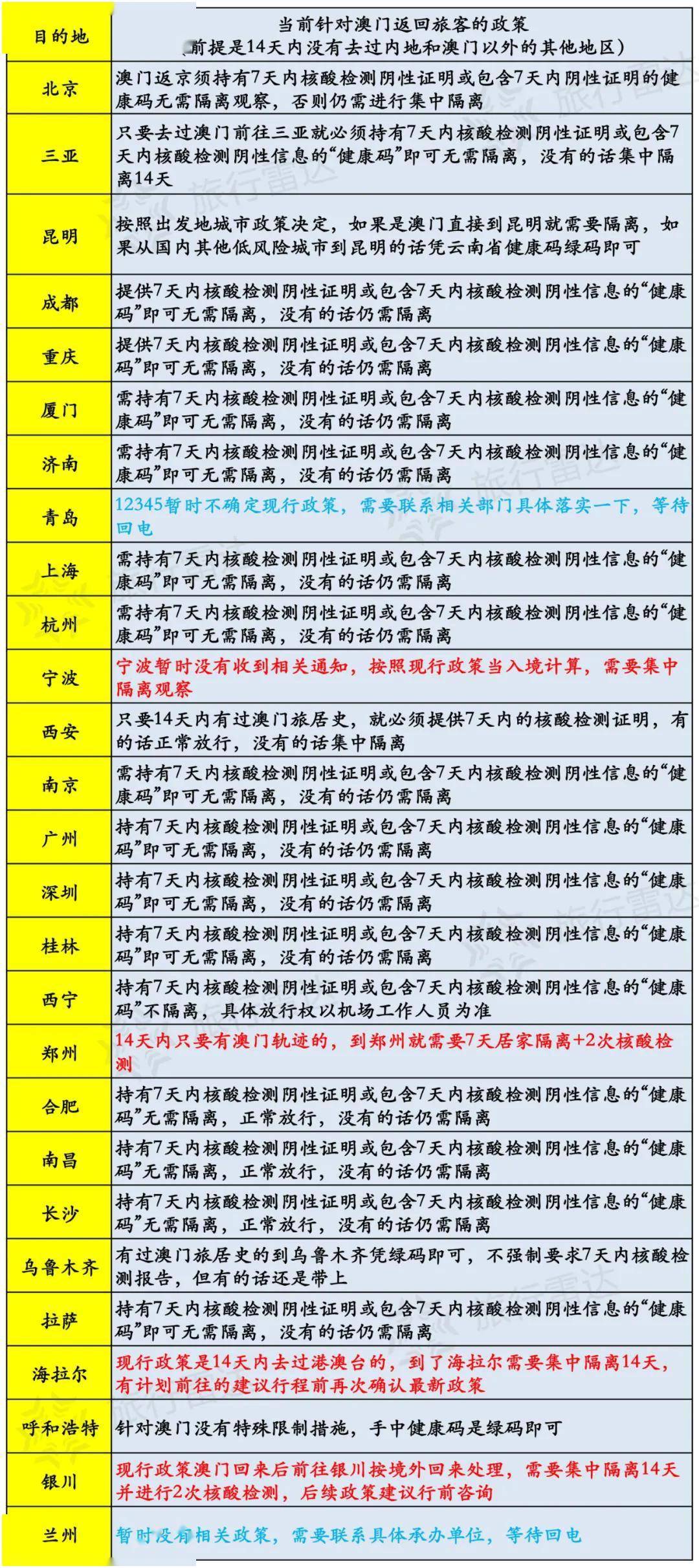 2024年12月4日 第63页