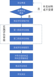 新奥彩294444cm,系统化说明解析_M版74.51