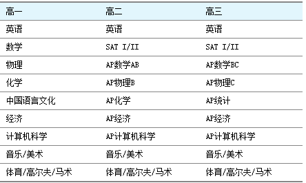 新澳天天开奖资料大全1050期,标准化程序评估_轻量版80.790