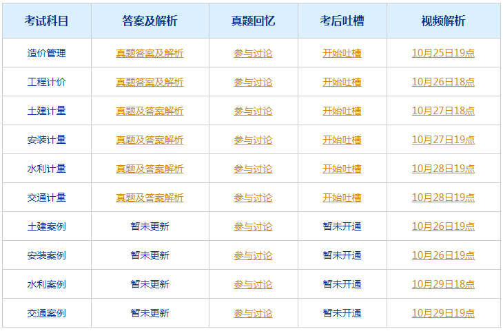 2024今晚澳门开特马开什么,绝对经典解释落实_N版14.297