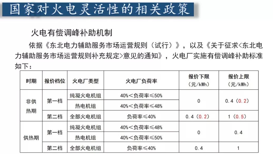 2024新奥历史开奖记录表一,灵活解析方案_钱包版20.332