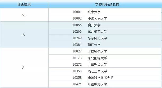 澳门今晚开特马+开奖结果三合,实地评估说明_尊享版96.118