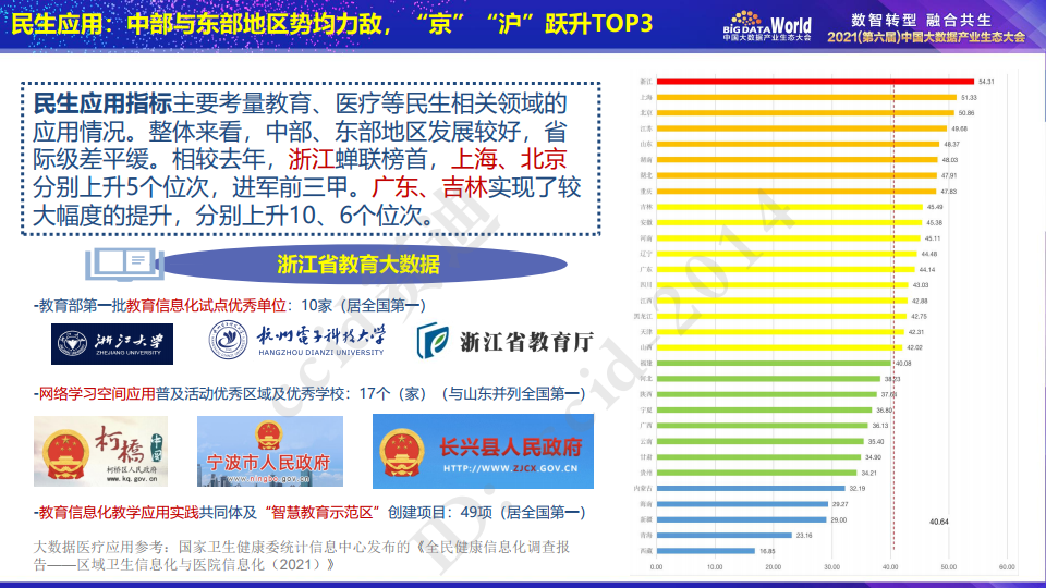 南离 第4页