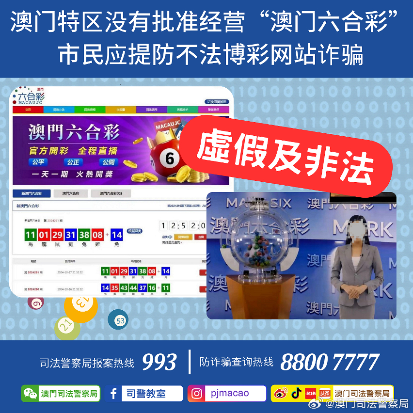 7777788888新澳门免费大全,多元化策略执行_7DM23.876