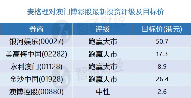 澳门三肖三码精准100%的背景和意义,可持续实施探索_Tablet46.686