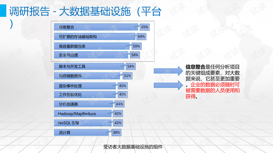 024天天彩资料大全免费,数据支持设计计划_薄荷版71.675