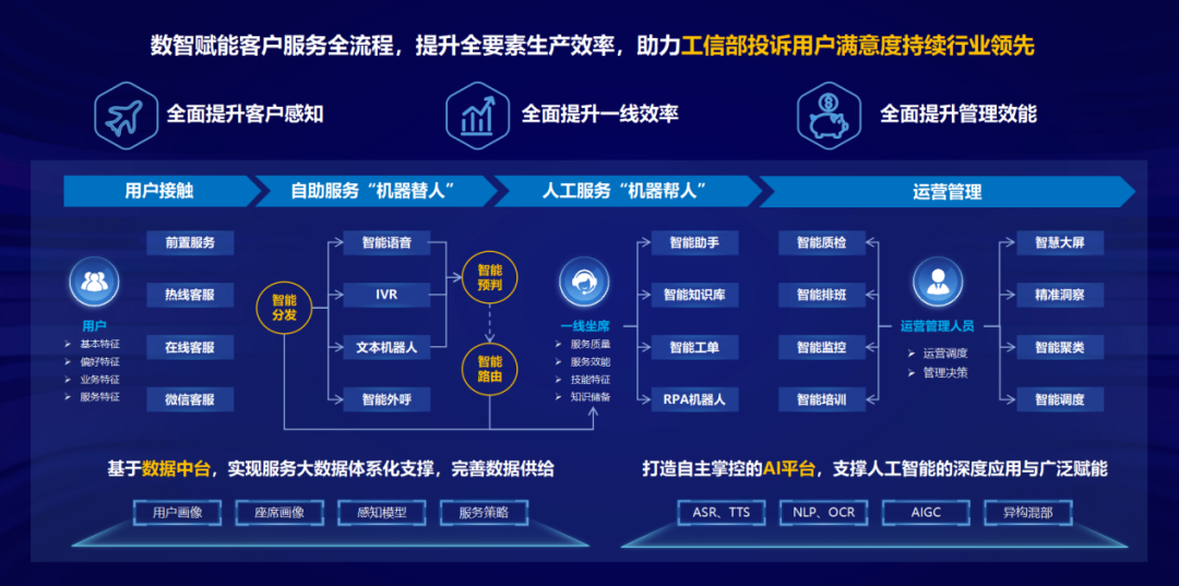 港澳研究院买马开奖,深层执行数据策略_RemixOS33.577