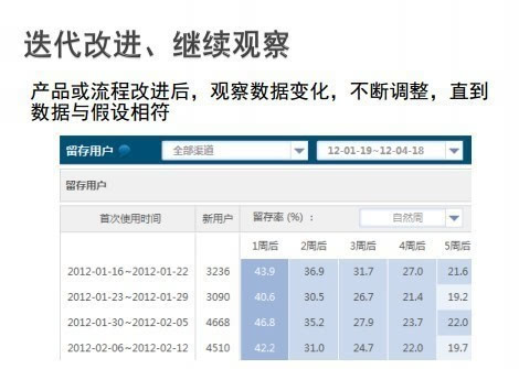 澳门一码一肖一恃一中240期,数据驱动执行设计_优选版54.818