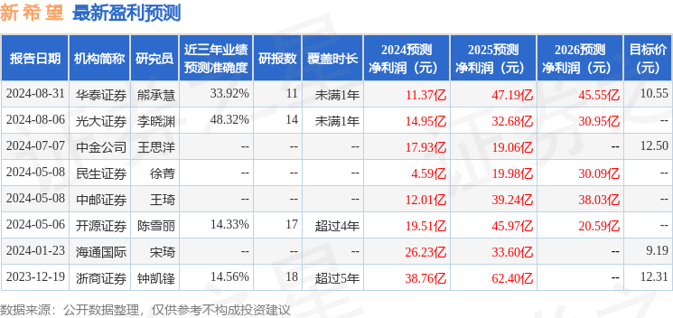 新澳门一码一肖一特一中2024高考,深入数据解释定义_VR88.755