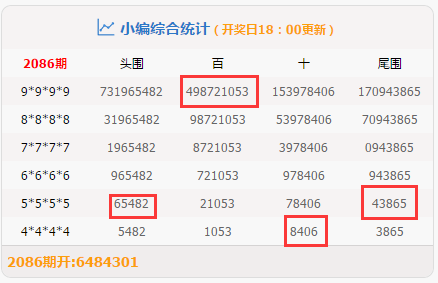 最准一肖一码一一孑中特,数据支持设计计划_XP77.540