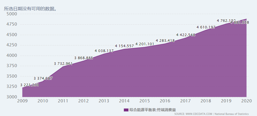 新澳天天开奖资料大全最新,实地分析数据设计_LE版21.779