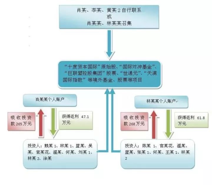 新澳门四肖三肖必开精准,灵活设计解析方案_CT77.98