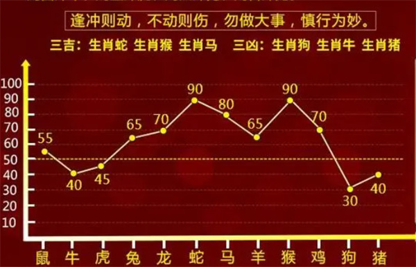 今天一肖一码必中,准确资料解释落实_标配版33.979