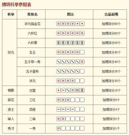 2024澳门天天开好彩,系统评估说明_Console92.331