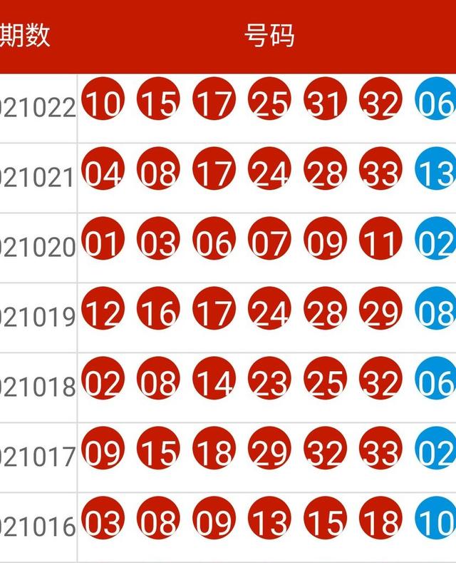 新奥码开奖结果查询,最佳精选解释落实_AR94.563