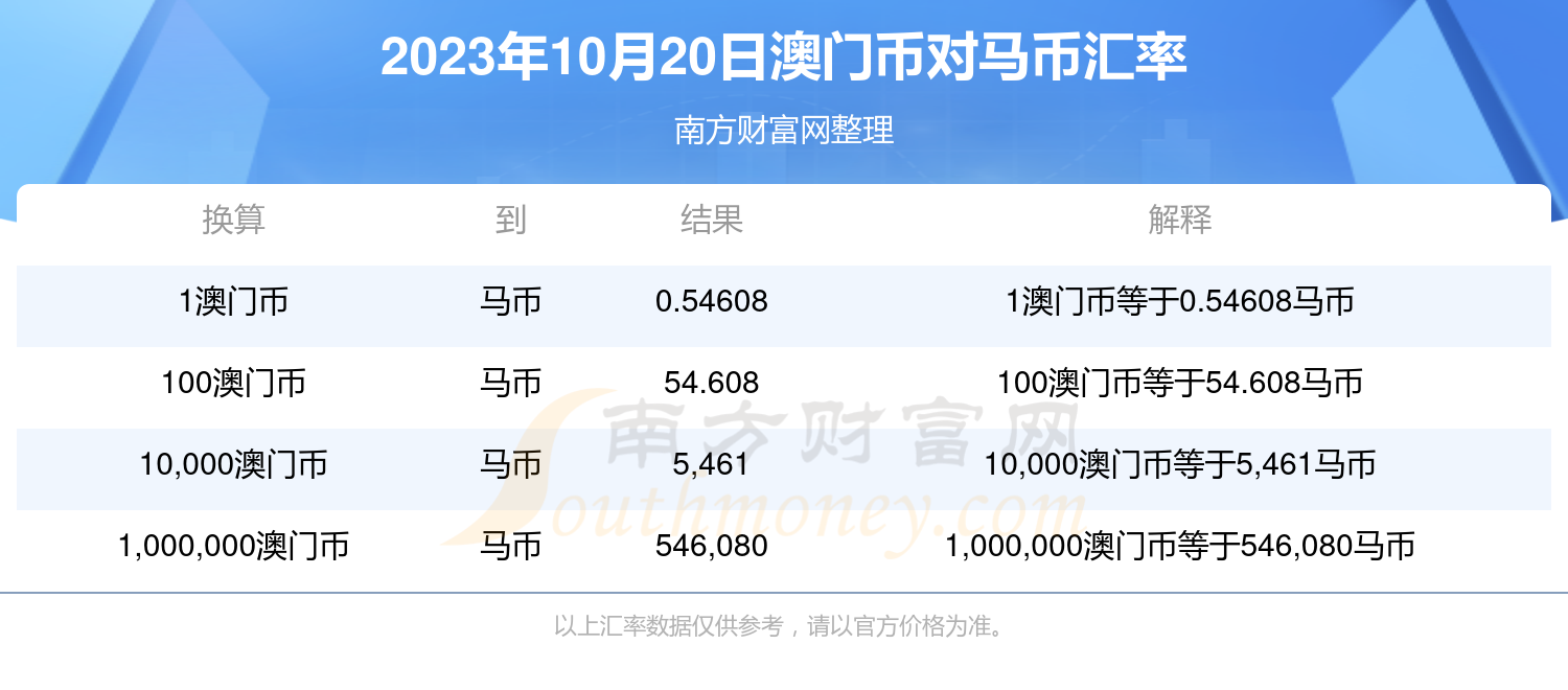 2024澳门特马今晚开奖53期,安全性执行策略_pack57.52