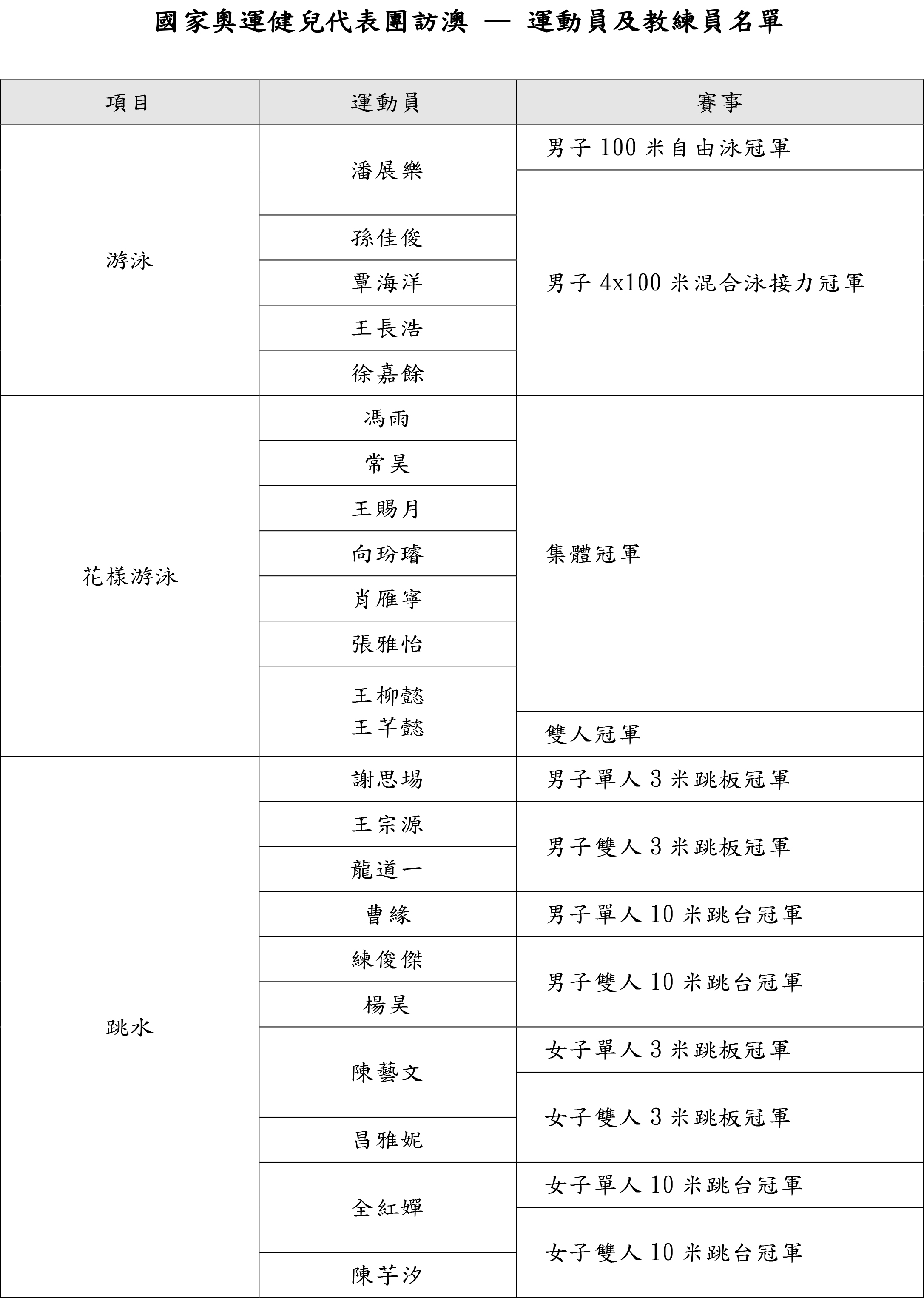 奥门天天开奖码结果2024澳门开奖记录4月9日,科学分析解释定义_VR版48.777