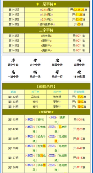 2024年黄大仙三肖三码,深入数据执行策略_交互版28.705