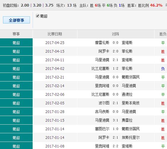 0149552cσm查询,澳彩资料,数据导向实施步骤_潮流版65.41