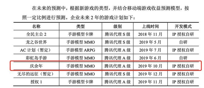 香港和澳门开奖记录港,可靠评估解析_优选版98.376